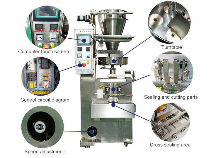 Coffee packaging machine structure