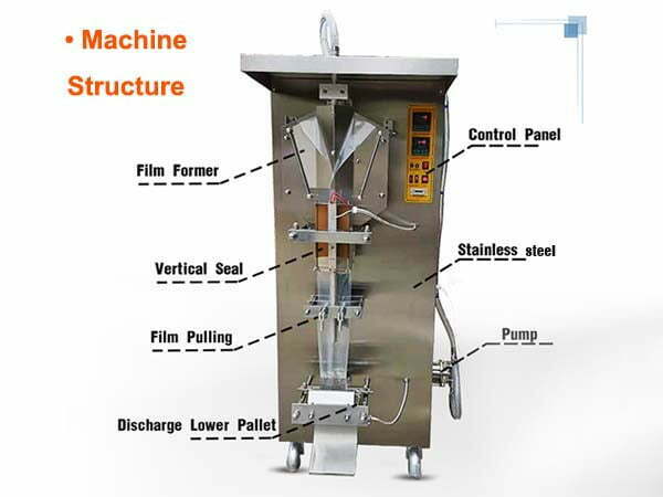 Liquid packing equipment structure