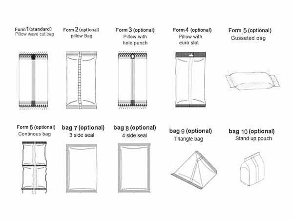 Packaging bag styles