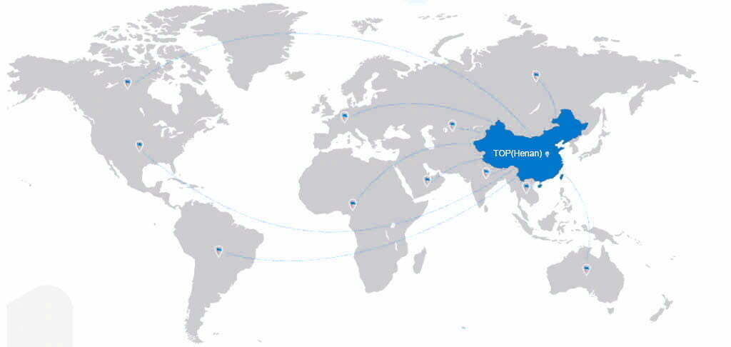 Global market of tianhui packing machinery