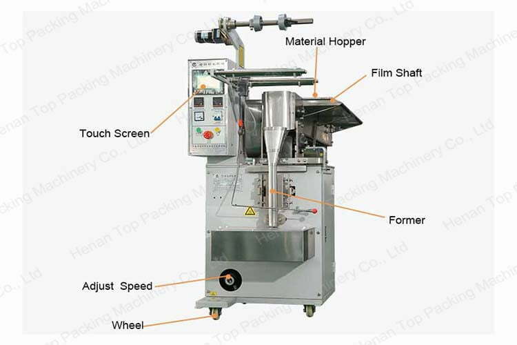 Chain bucket packing machine