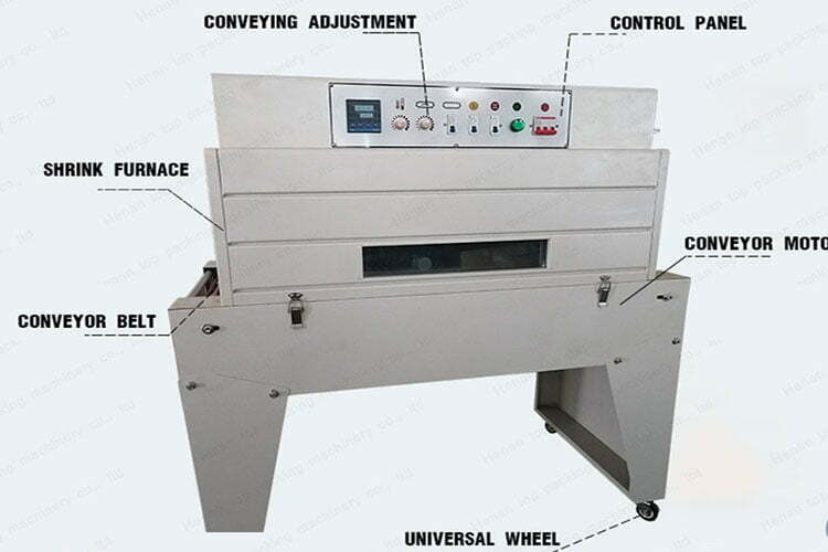 Heat shrink wrapping machine structure