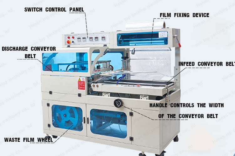 Estrutura da máquina embaladora de filme plástico