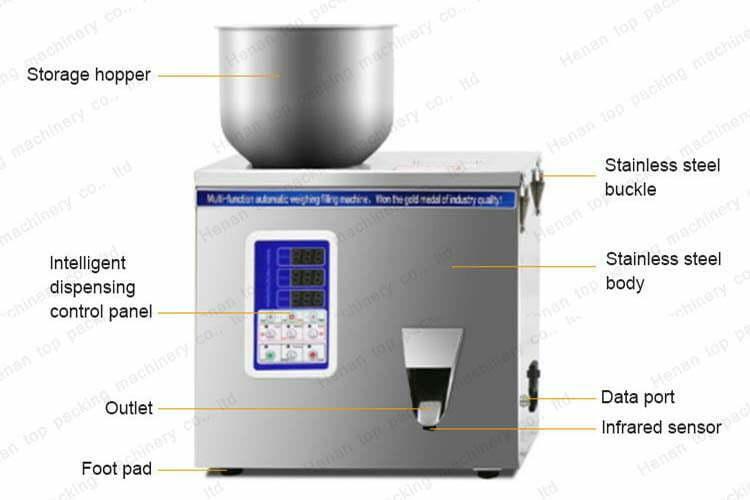 Small quantitative powder filler structure