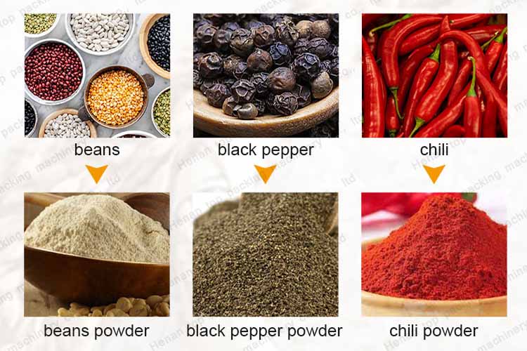 Applications  of food grinder