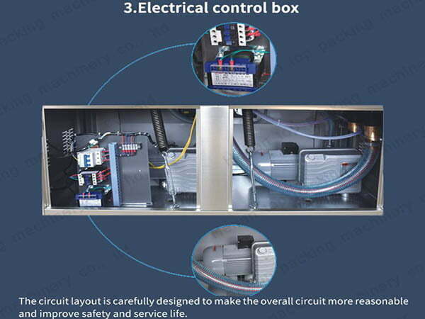 Electric control box