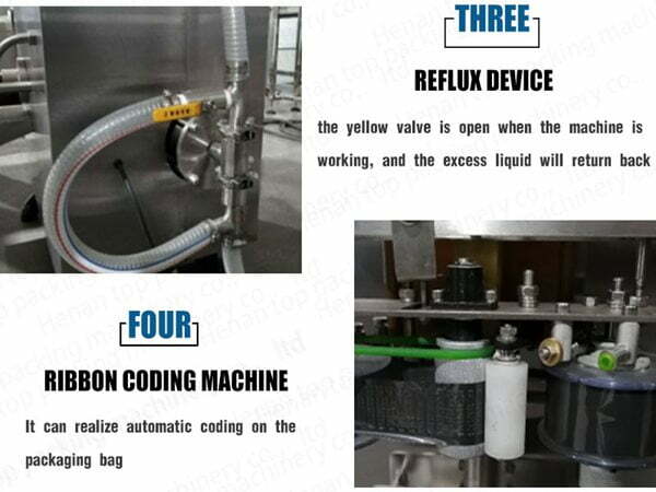 Reflux device & ribbon coding printer