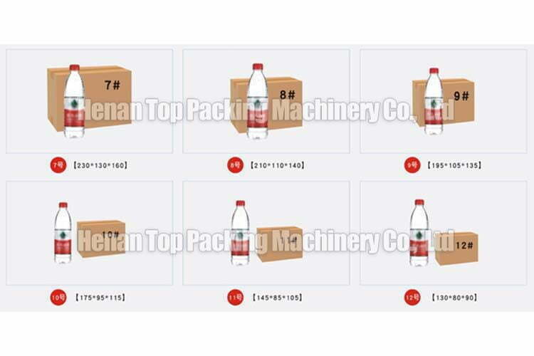 Các thùng carton áp dụng