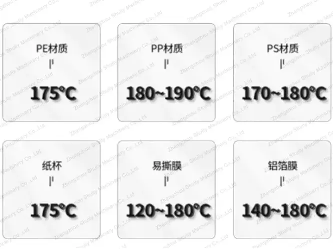 Map packing materials