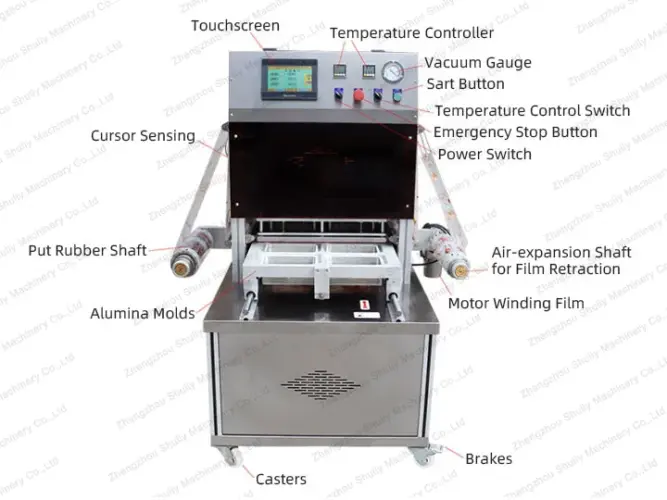 Structure of vacuum tray sealing machine